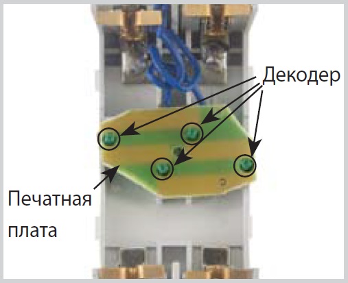 Печатная плата основания ОПС1